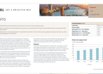 جيه إل إل: المؤشرات المبكرة على استقرار الاقتصاد الكلي بدأت في تعزيز أداء سوق العقارات في القاهرة
