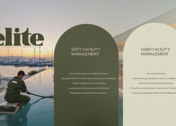   إطلاق شركة « Elite Life » لإدارة الأصول والمجتمعات السكنية  في مصر  نحو عمليات ذكية ومستدامة لمستقبل التطوير العقاري