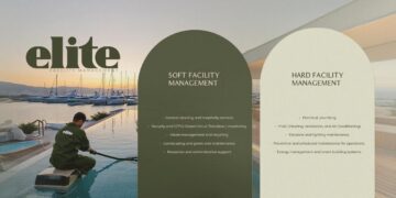   إطلاق شركة « Elite Life » لإدارة الأصول والمجتمعات السكنية  في مصر  نحو عمليات ذكية ومستدامة لمستقبل التطوير العقاري