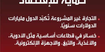 اختيارك اليوم... يبني اقتصاد الغد 2 اختيارك اليوم… يبني اقتصاد الغد