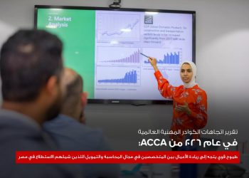 جمعية المحاسبين المعتمدين ACCA تكشف: الكوادر المالية المصرية الأكثر طموحاً نحو ريادة الأعمال